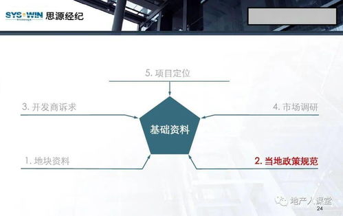 房地產(chǎn)營(yíng)銷(xiāo)策劃 從理論到實(shí)踐的96頁(yè)全景指南